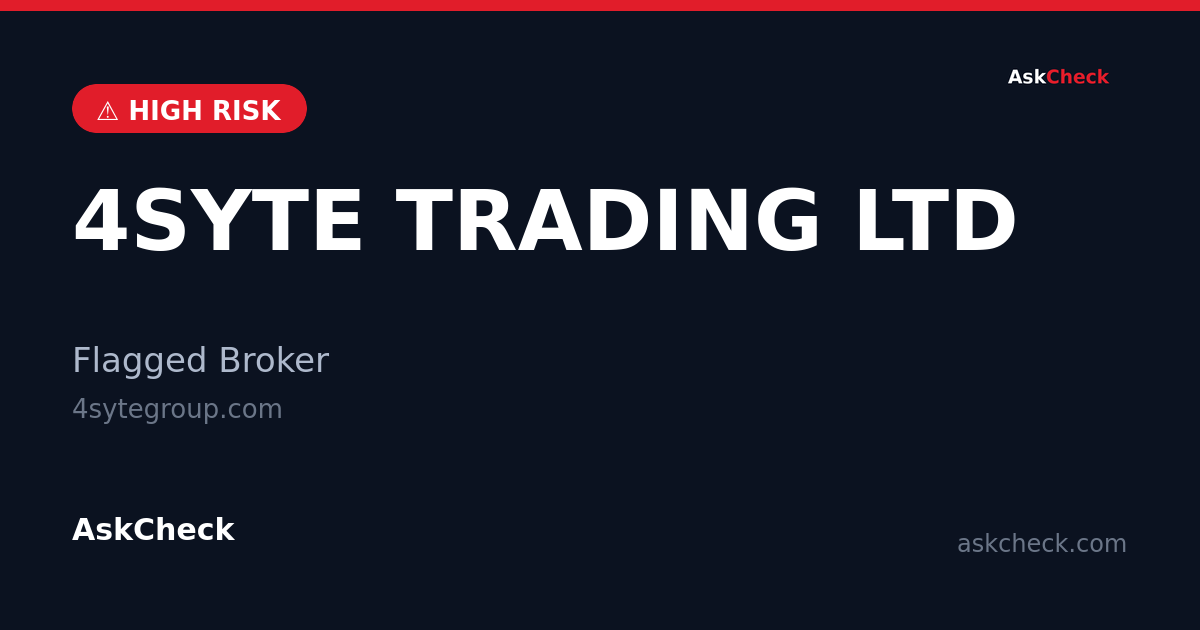 4SYTE TRADING LTD (4sytegroup.com) — flagged broker warning