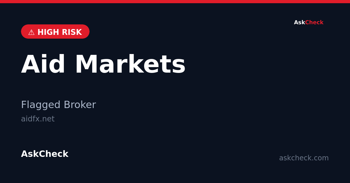 Aid Markets (aidfx.net) — flagged broker warning