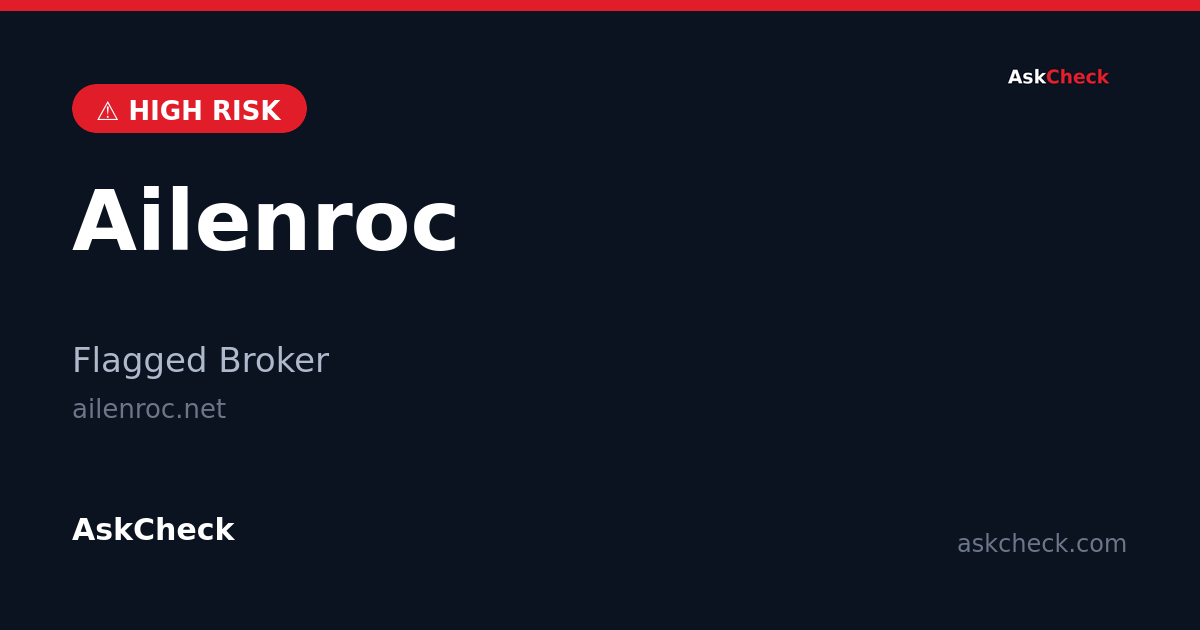 Ailenroc (ailenroc.net) — flagged broker warning