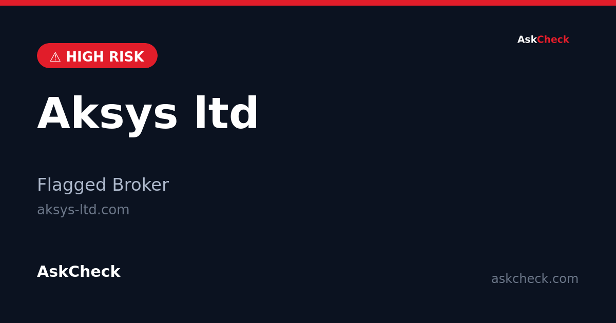 Aksys ltd (aksys-ltd.com) — flagged broker warning