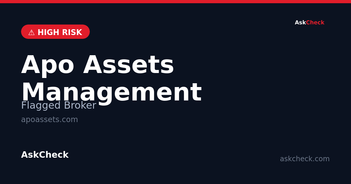 Apo Assets Management (apoassets.com) — flagged broker warning