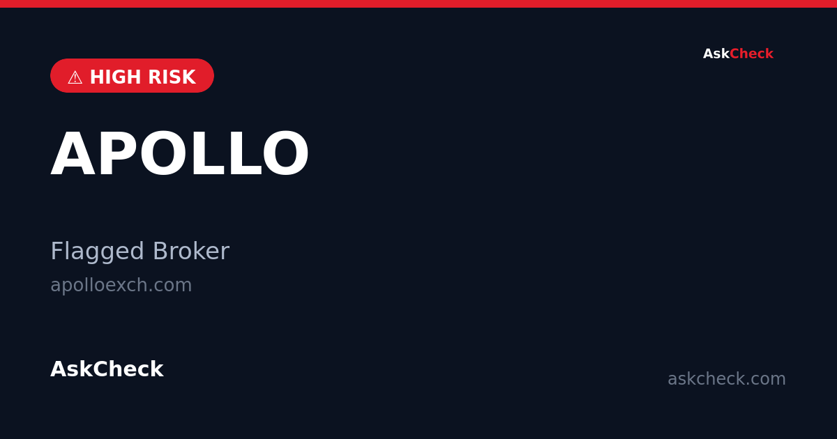 APOLLO (apolloexch.com) — flagged broker warning