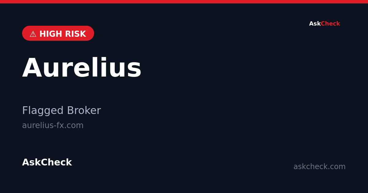 Aurelius (aurelius-fx.com) — flagged broker warning