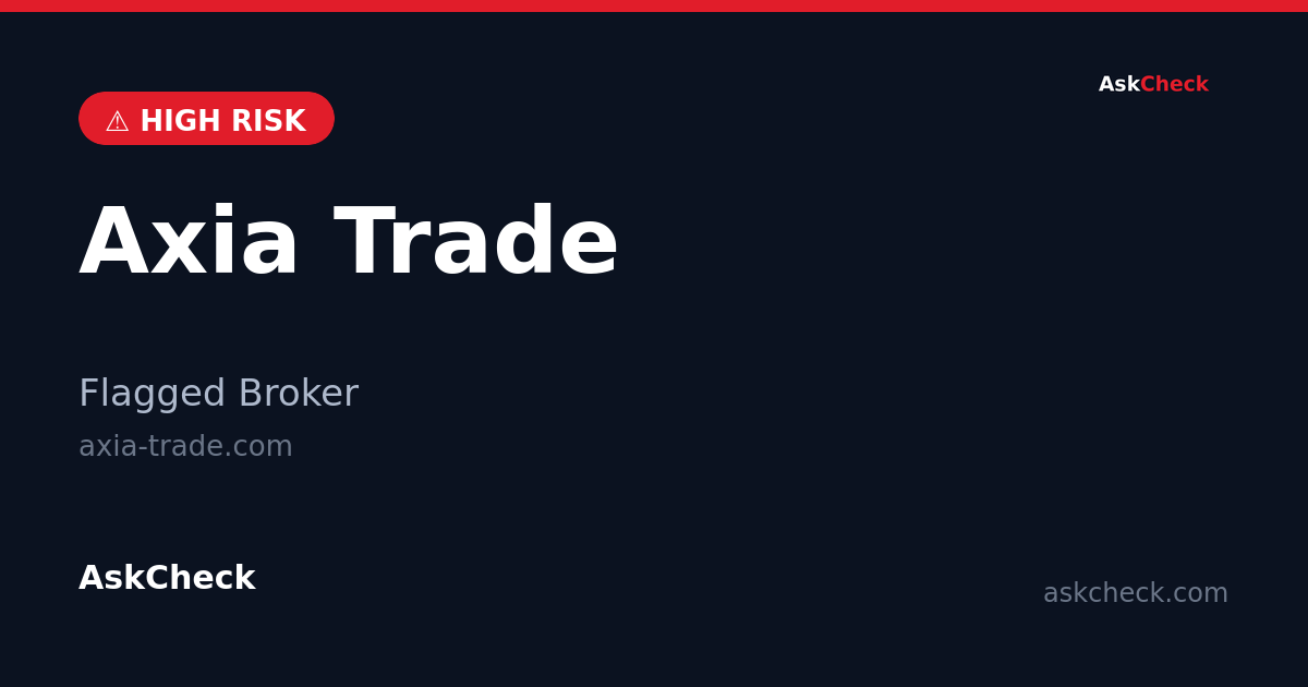 Axia Trade (axia-trade.com) — flagged broker warning