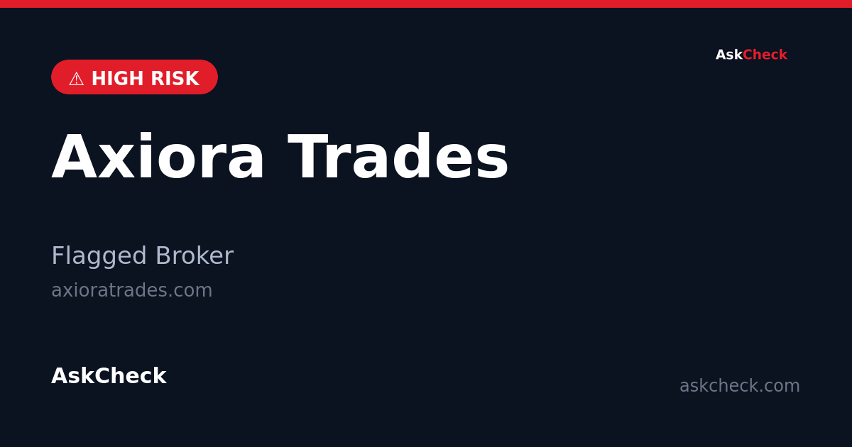 Axiora Trades (axioratrades.com) — flagged broker warning