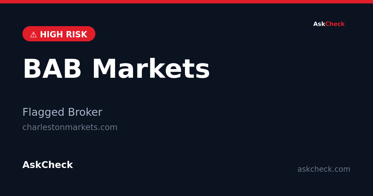 BAB Markets (charlestonmarkets.com) — flagged broker warning