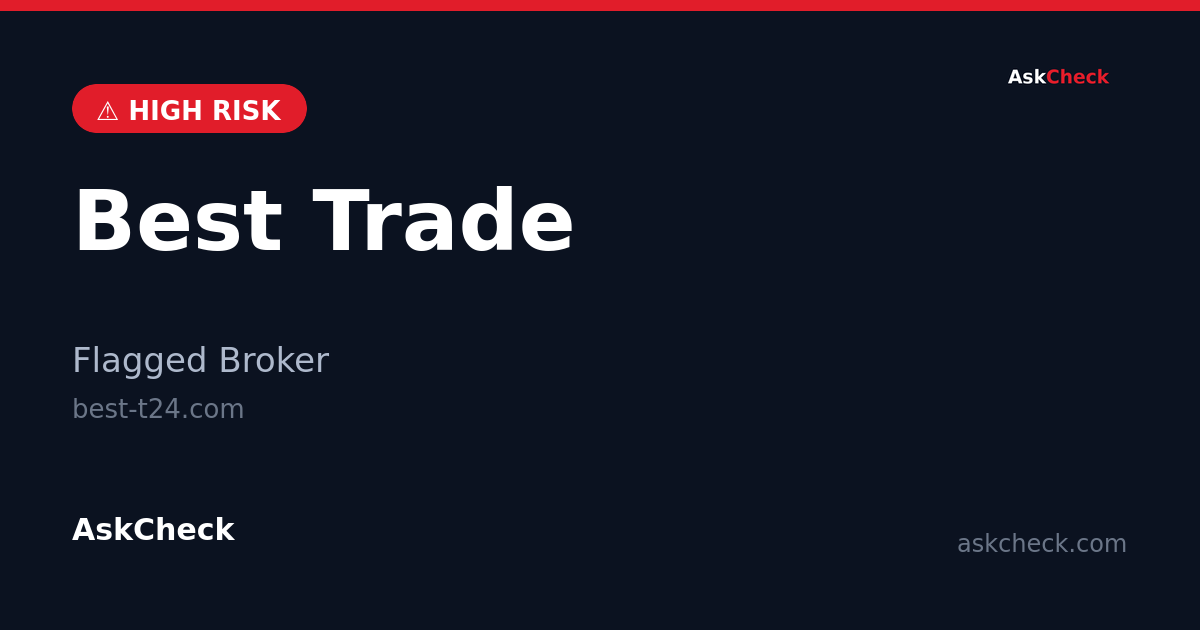 Best Trade (best-t24.com) — flagged broker warning