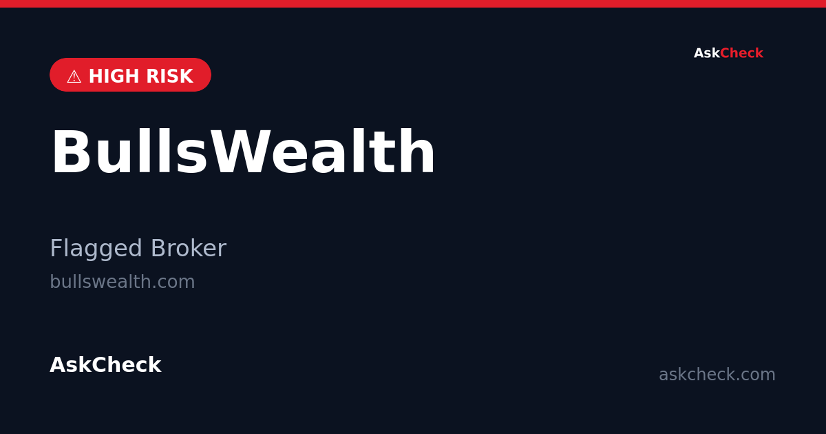 BullsWealth (bullswealth.com) — flagged broker warning