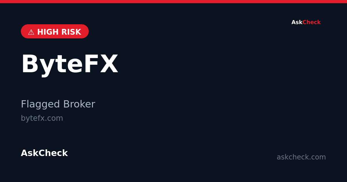 ByteFX (bytefx.com) — flagged broker warning