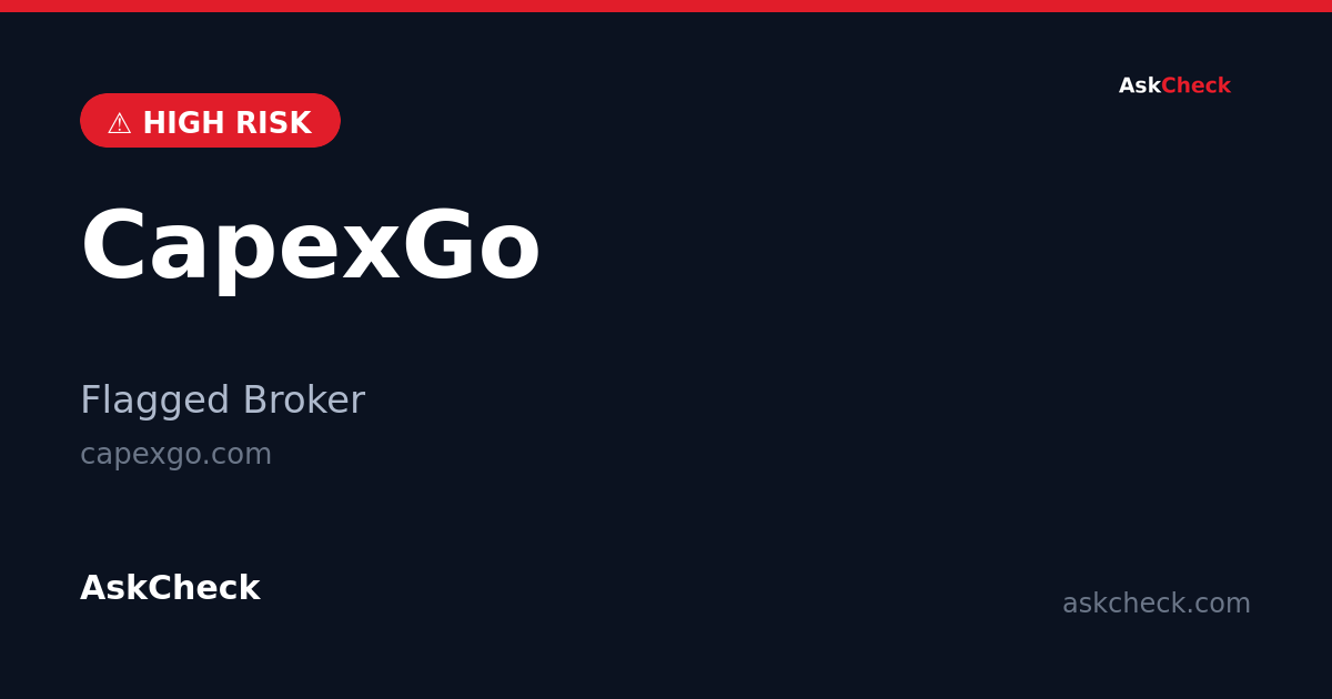 CapexGo (capexgo.com) — flagged broker warning