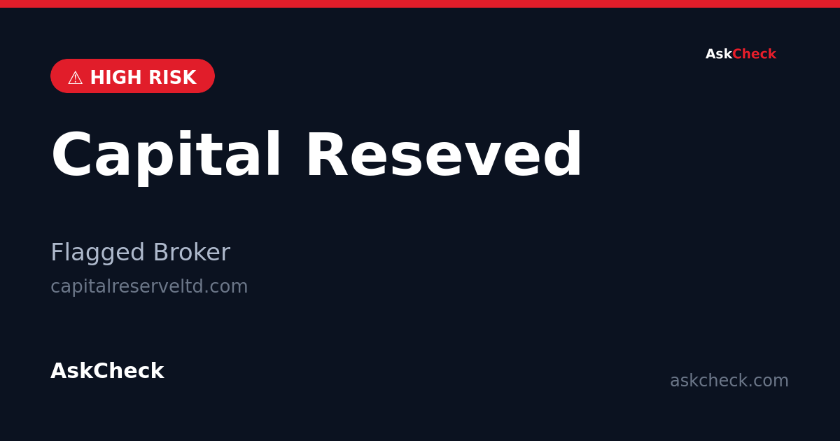 Capital Reseved (capitalreserveltd.com) — flagged broker warning