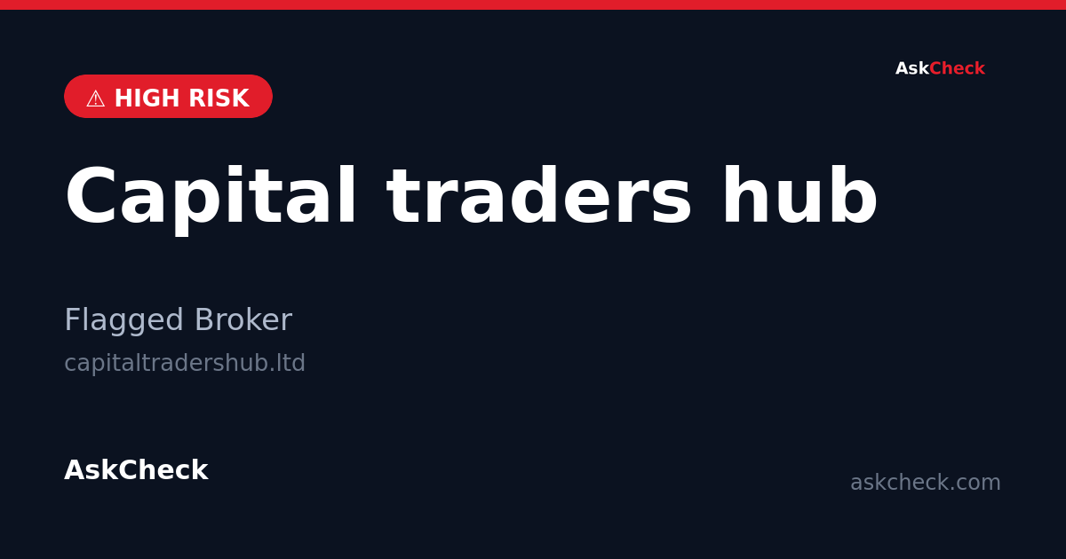 Capital traders hub (capitaltradershub.ltd) — flagged broker warning