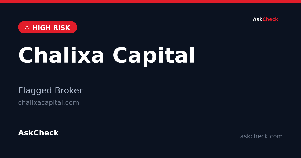 Chalixa Capital (chalixacapital.com) — flagged broker warning