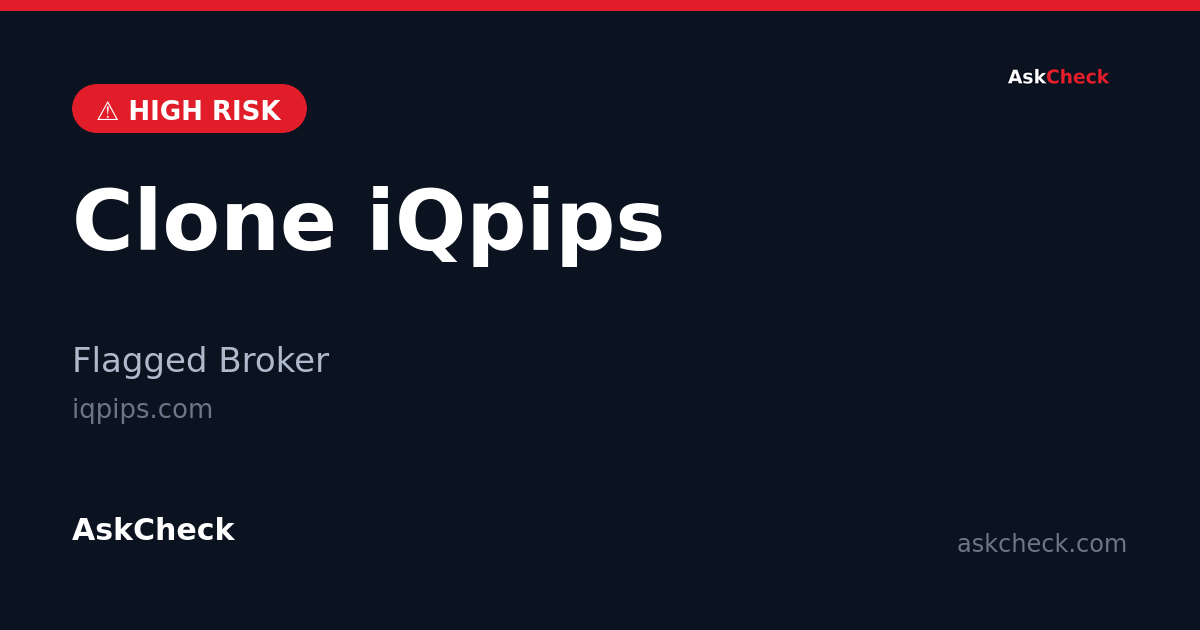 Clone iQpips (iqpips.com) — flagged broker warning