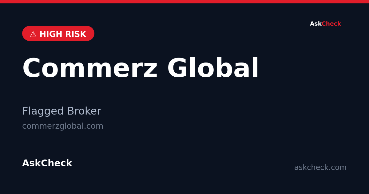 Commerz Global (commerzglobal.com) — flagged broker warning