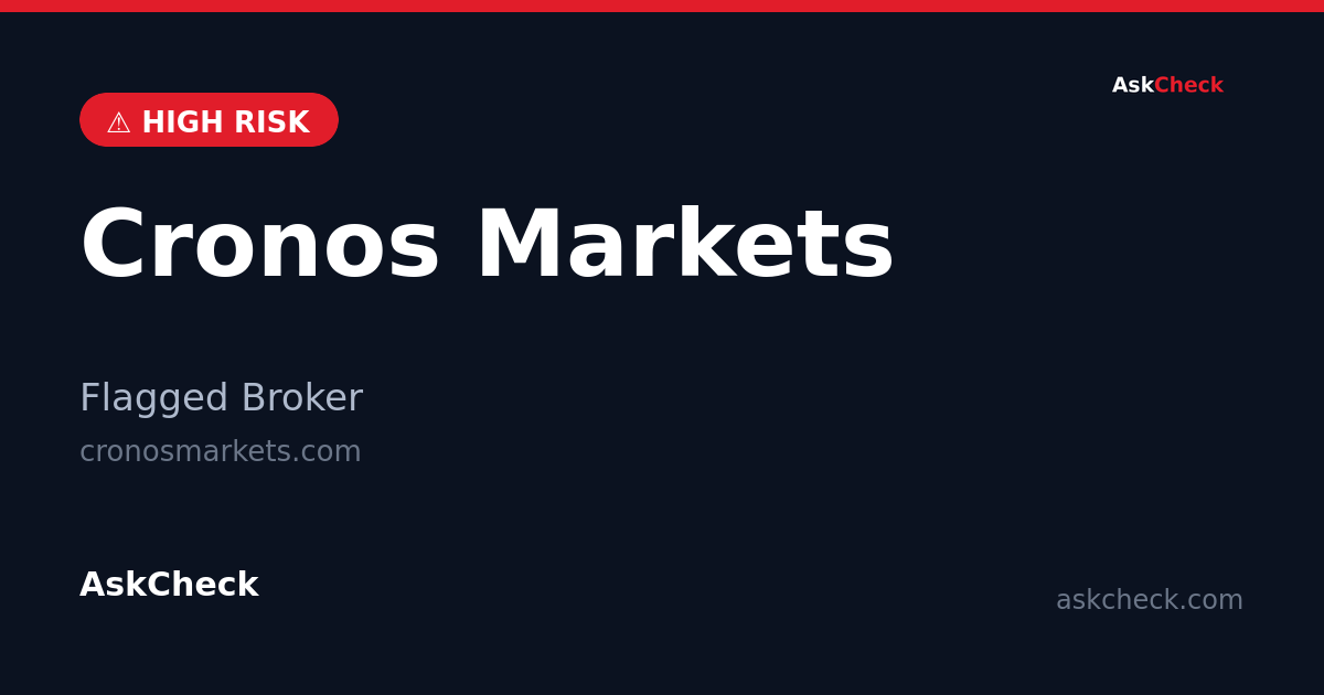 Cronos Markets (cronosmarkets.com) — flagged broker warning