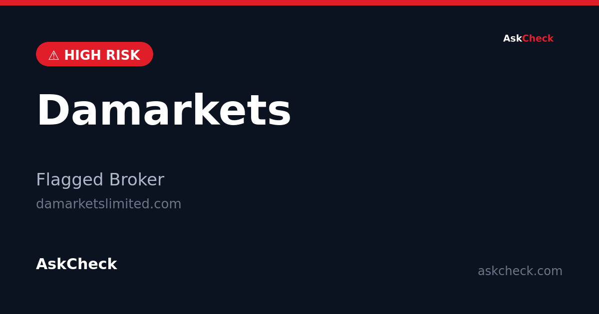 Damarkets (damarketslimited.com) — flagged broker warning