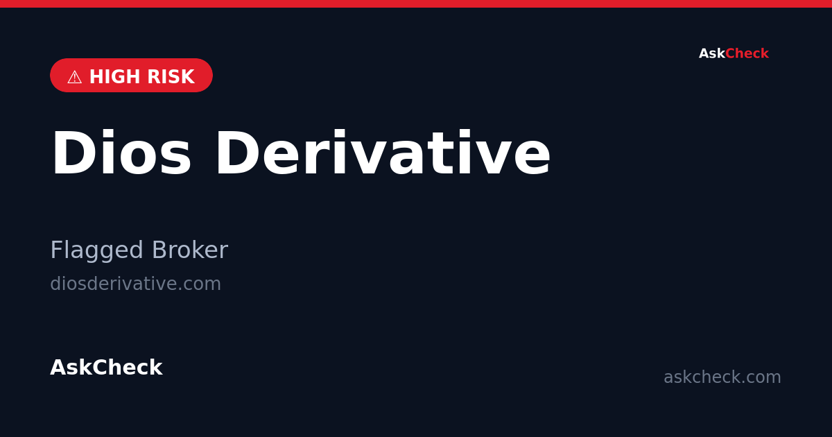 Dios Derivative (diosderivative.com) — flagged broker warning