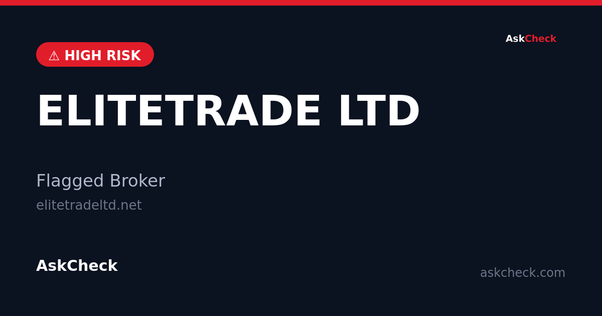 ELITETRADE LTD (elitetradeltd.net) — flagged broker warning