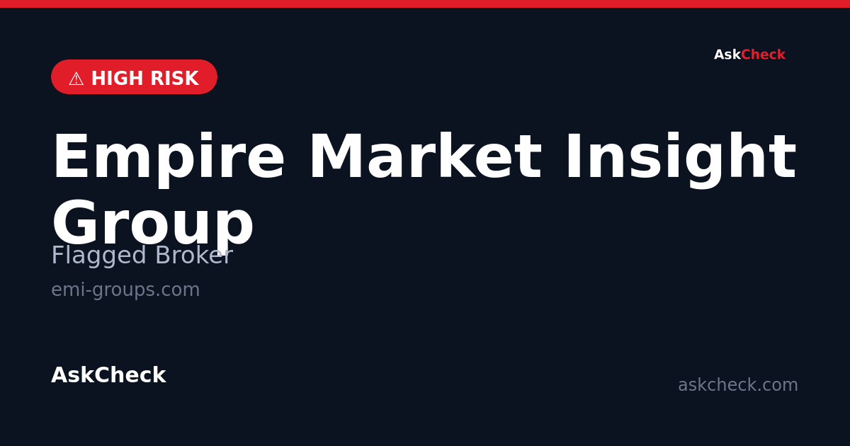 Empire Market Insight Group (emi-groups.com) — flagged broker warning