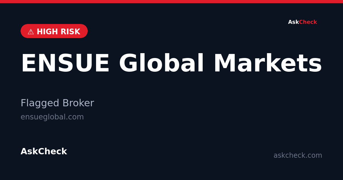ENSUE Global Markets (ensueglobal.com) — flagged broker warning